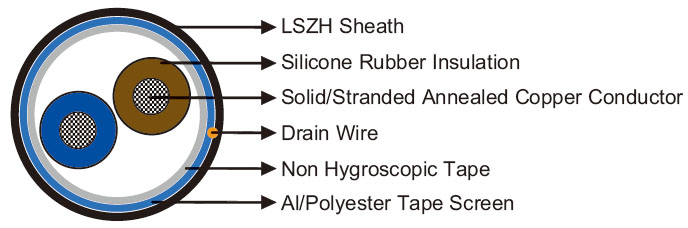 Click to view the big picture